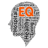 国际标准情商EQ测试